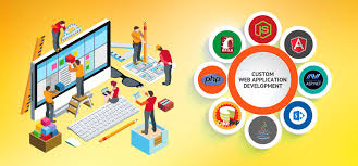 Custom Web Development image